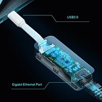 TP-LINK UE300C TP-LINK UE300C